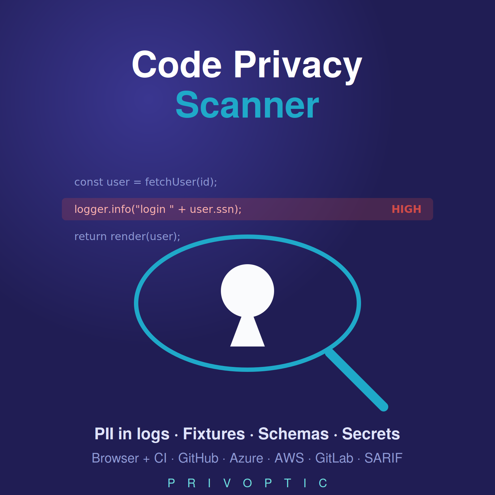 PrivOptic Code Privacy Scanner — flagging PII in a logging call as a high-severity finding, with browser and CI scanning and SARIF export