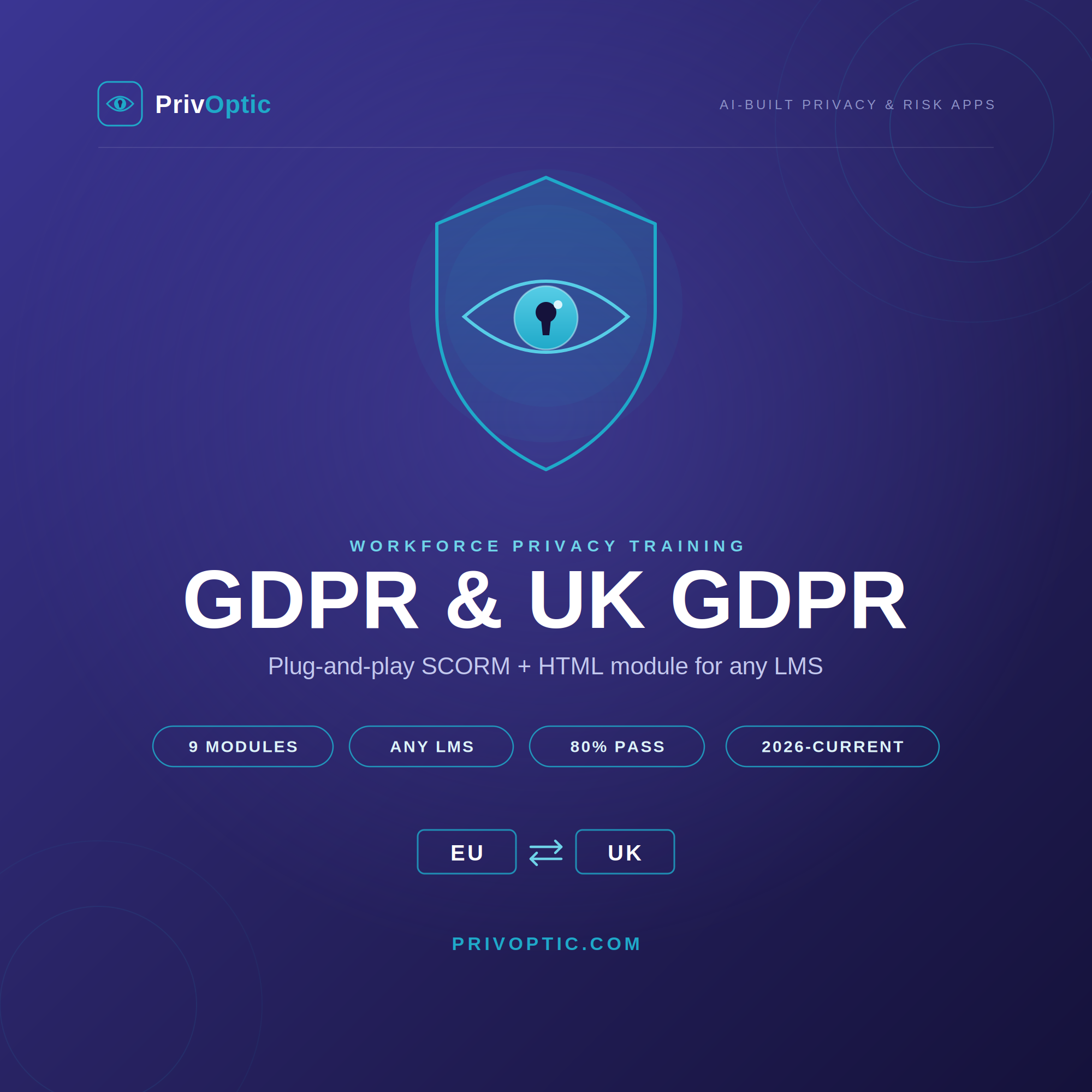 GDPR & UK GDPR Workforce Privacy Training — SCORM / LMS Module